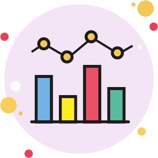 Weight analysis